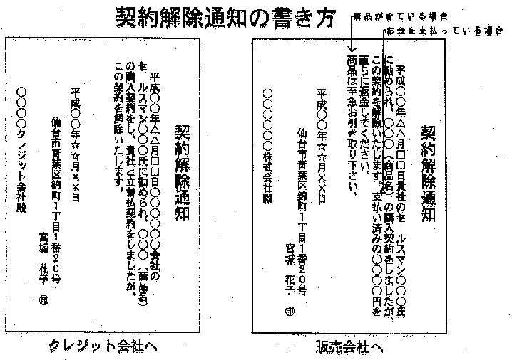 契約解除通知の書き方