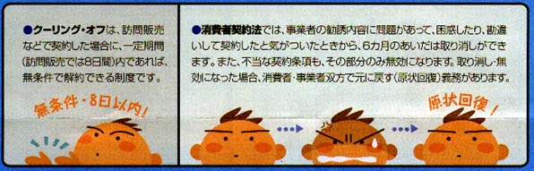 消費者契約法の内容